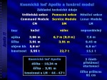 Apollo
