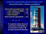 Pilotované lety