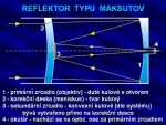Optika