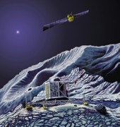 Sonda Rosetta a modul Philae
