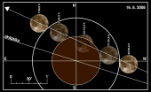 Částečné zatmění Měsíce 16. srpna 2008